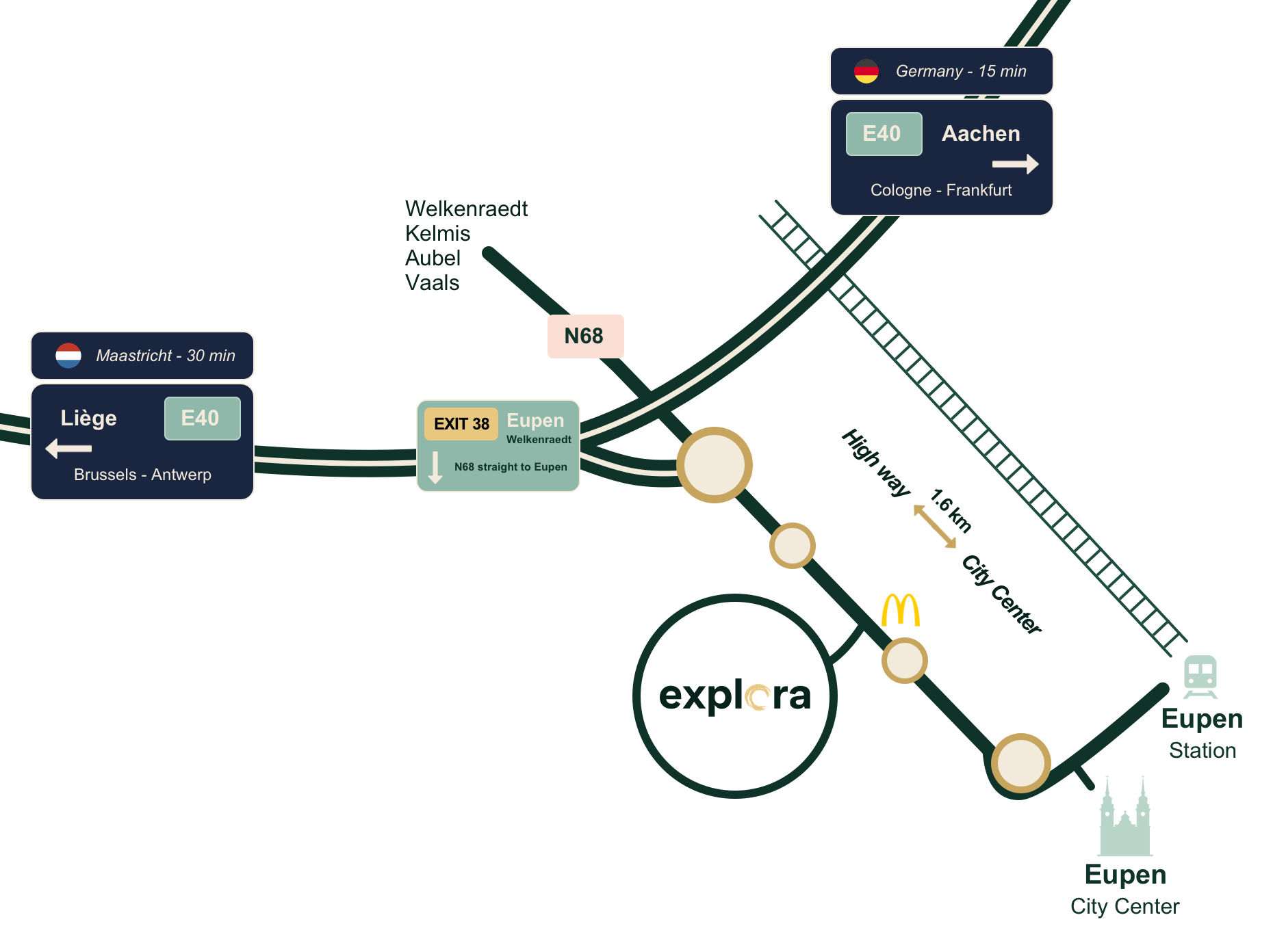 Approach map: Explora off E40 Exit 38, between Aachen, Liège and Maastricht